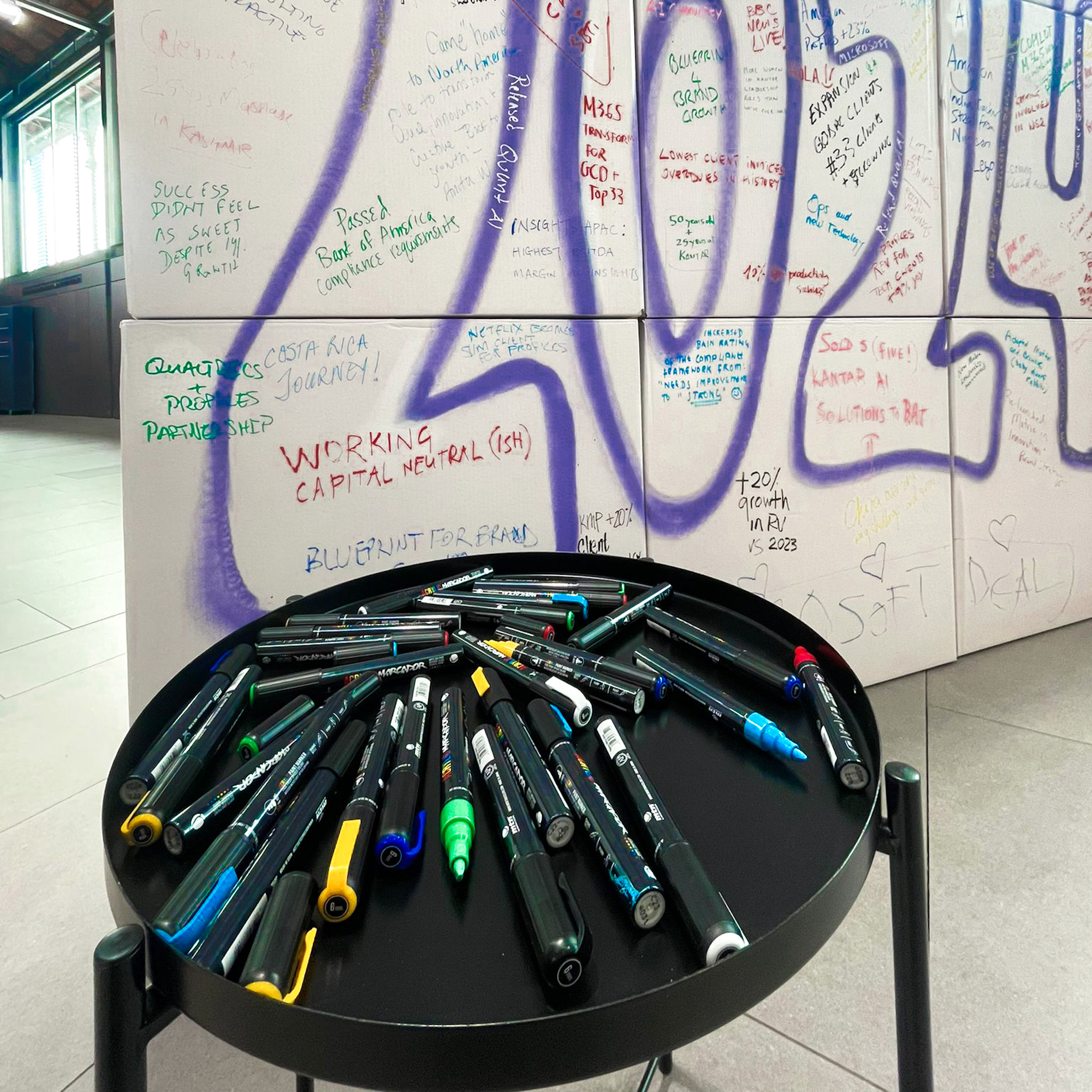 Rotuladores para firmas en muro