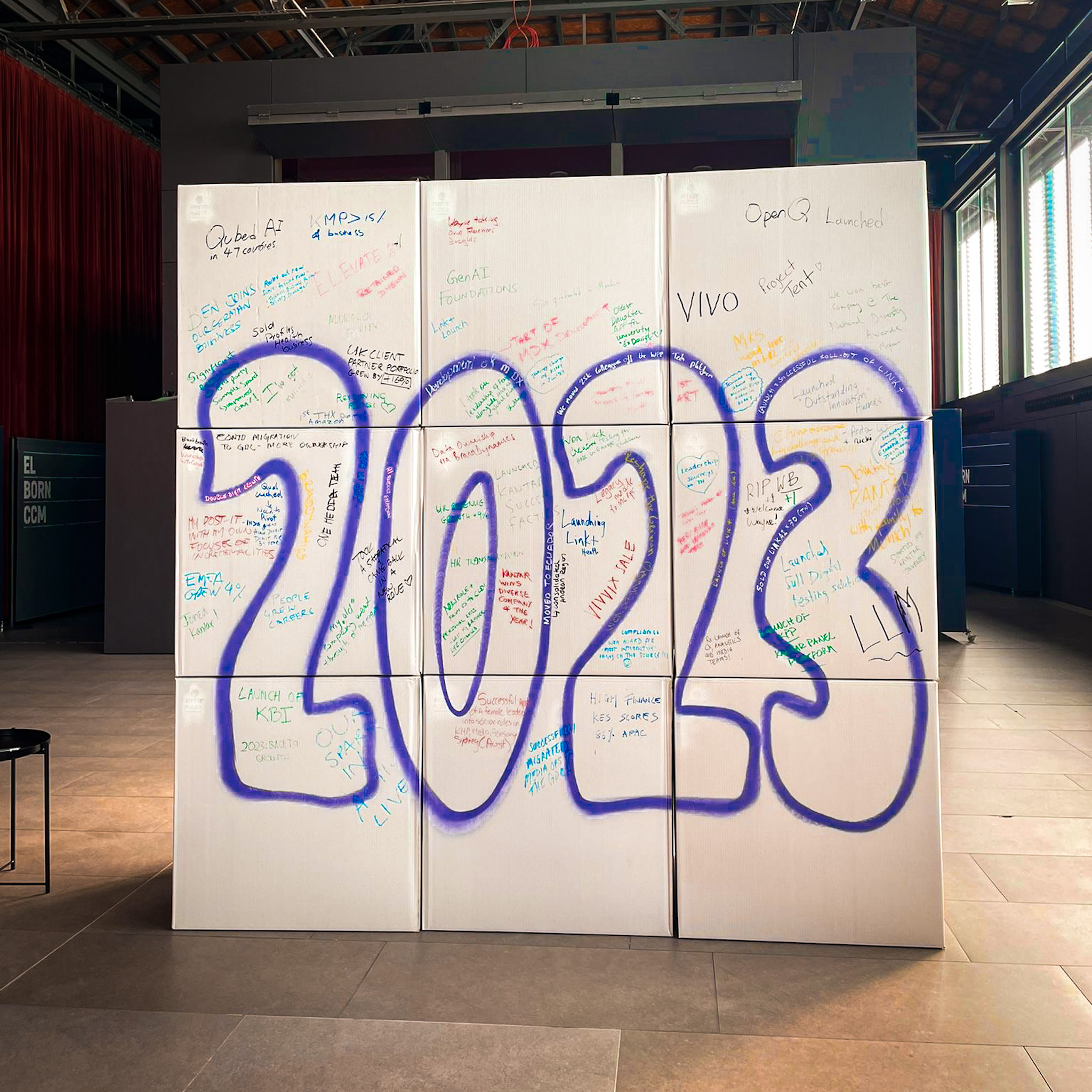 Muro de firmas para eventos